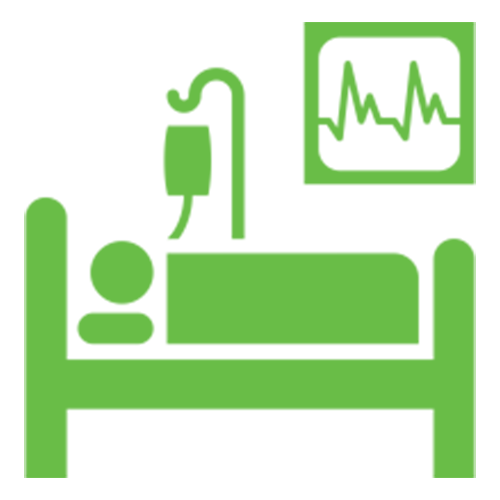 ICU & CCU Department